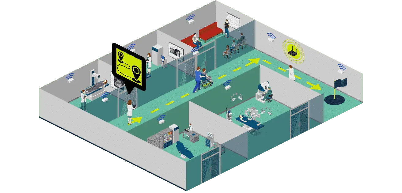 Planta isométrica de um hospital com um percurso de wayfinding interior destacado para doentes e visitantes