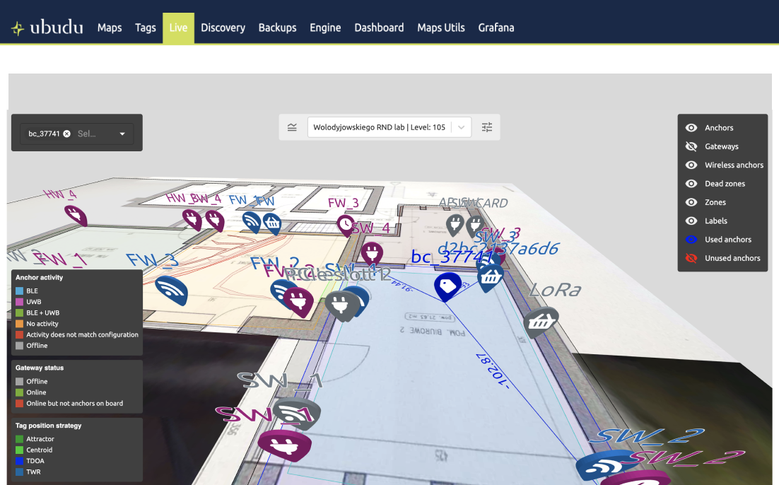 Visualização em direto no software RTLS da Ubudu: tags, âncoras e gateways posicionados numa planta 3D, com a legenda de atividade das âncoras