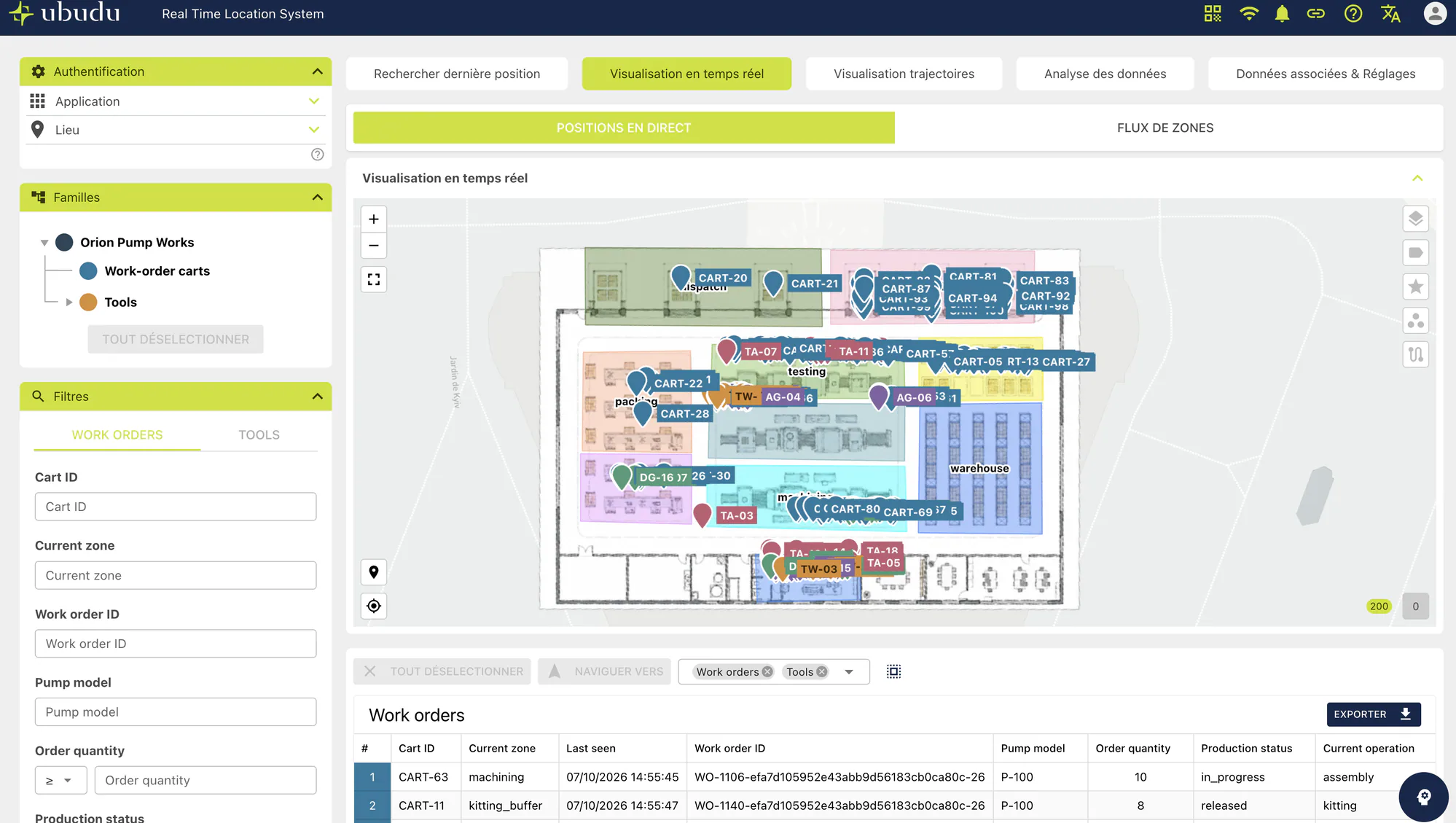 Die Ubudu RTLS Application im Alltag: Auftragswagen und Werkzeuge, live zonenübergreifend auf dem Hallenplan einer Fabrik geortet, darunter eine filterbare Tabelle mit Betriebsdaten
