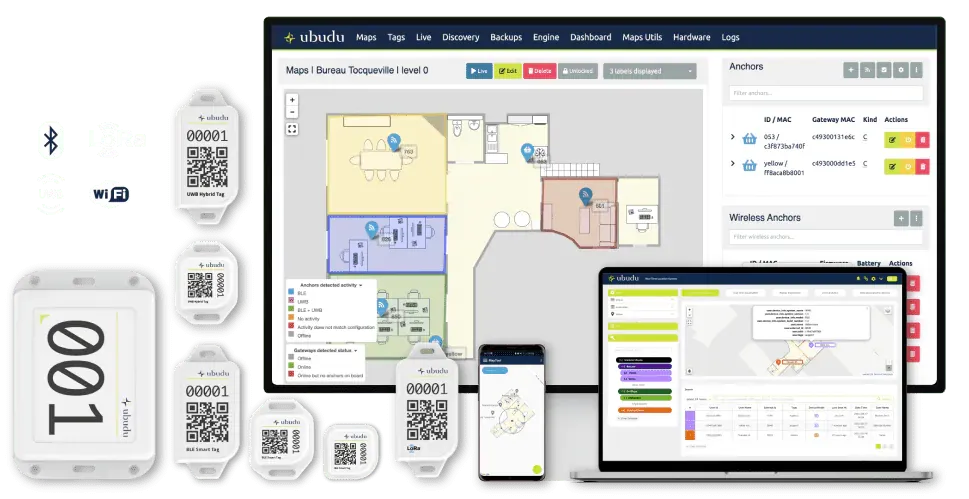 Ubudu tecnologie ibride RTLS, hardware e software